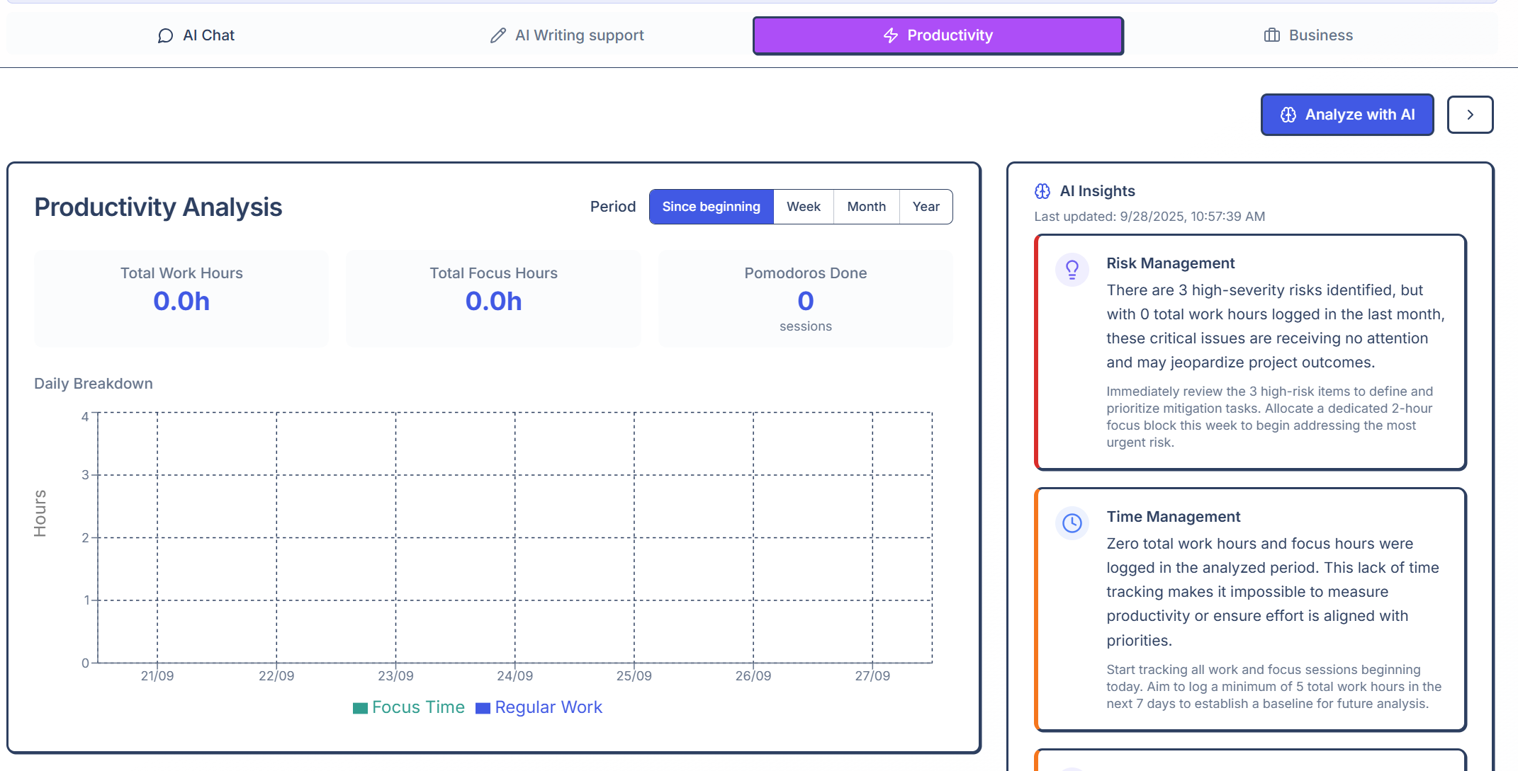 Productivity tracking trong Freelance Flow