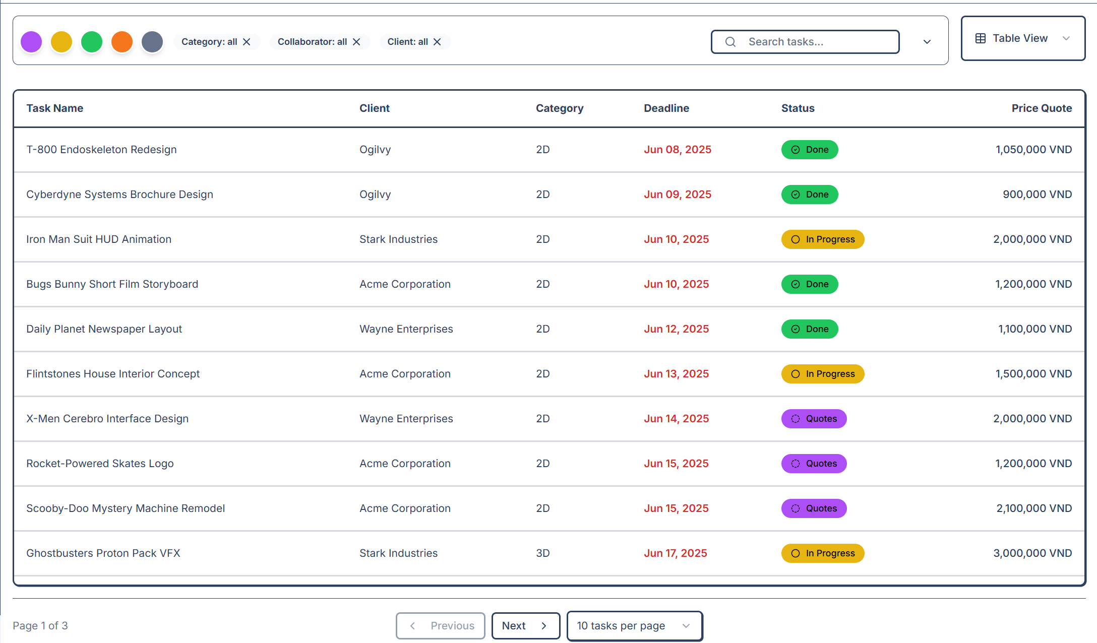 Chế độ xem Bảng trong Freelance Flow