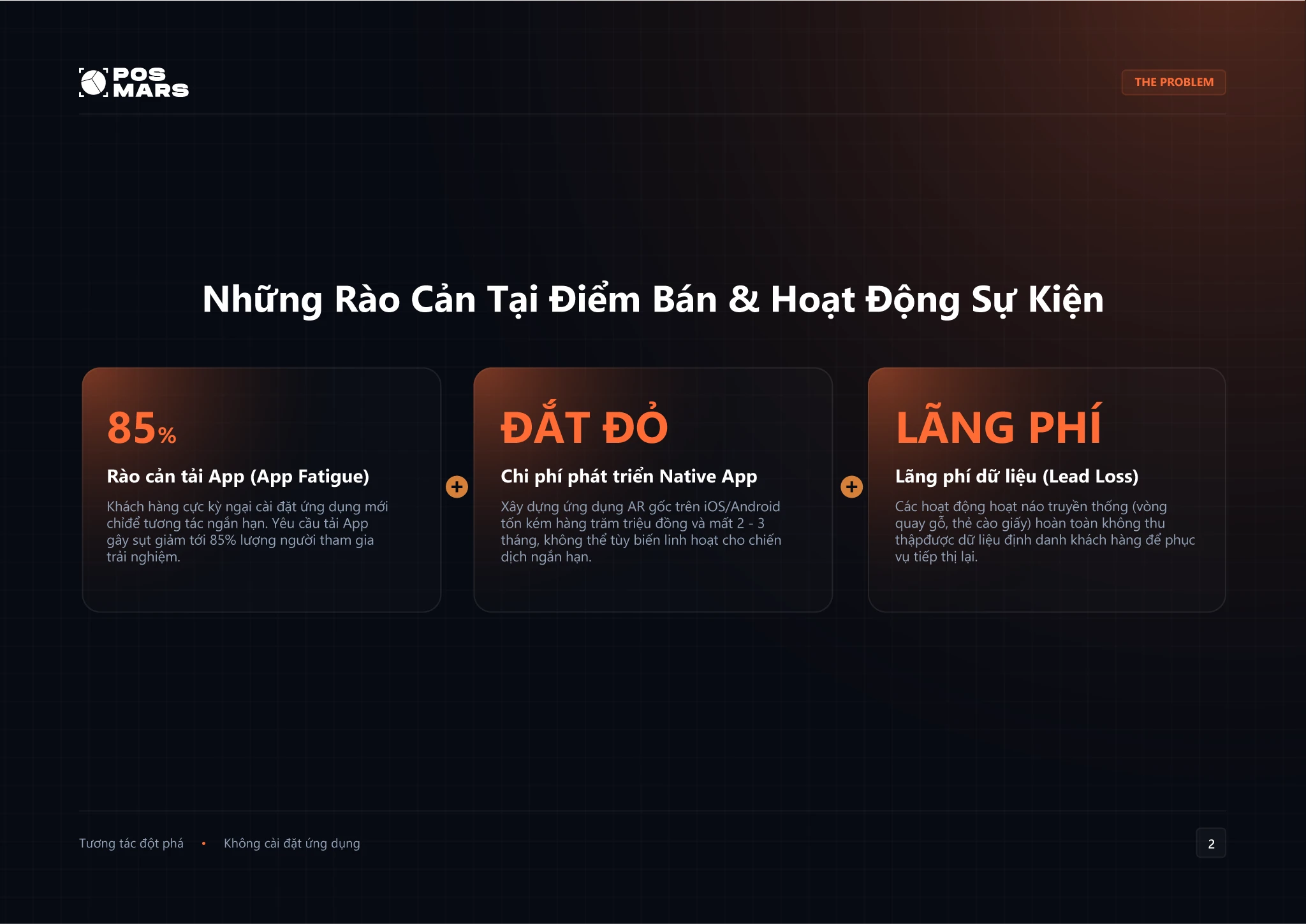 Salesdeck Slide 2